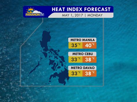 bbc manila weather